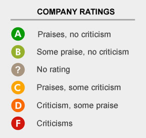 new_ratings_menu1